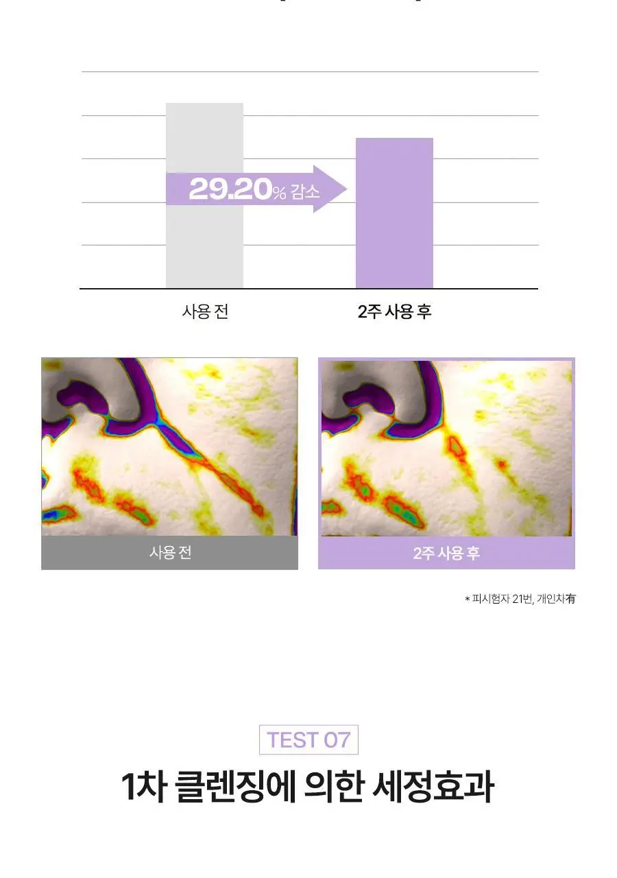 [산뜻보송] 달바 퍼플 톤업 선크림 50ml 상세페이지 20